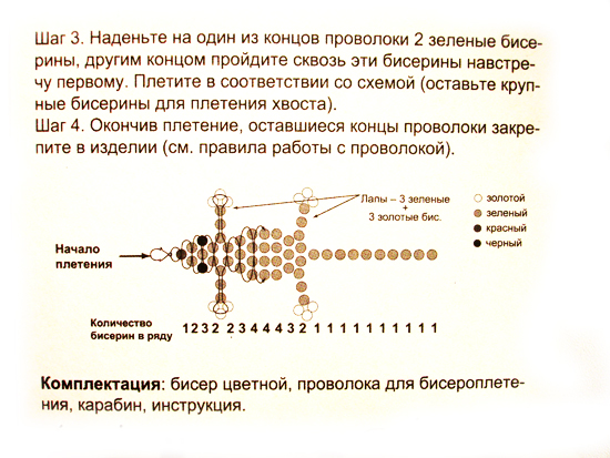 Схема плетения